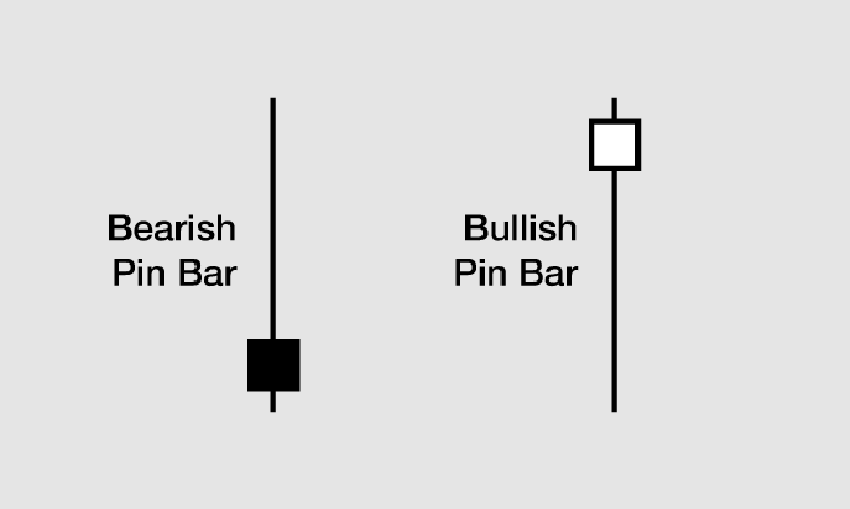 Pin Bars