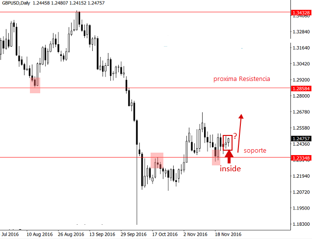 gbpusd-4