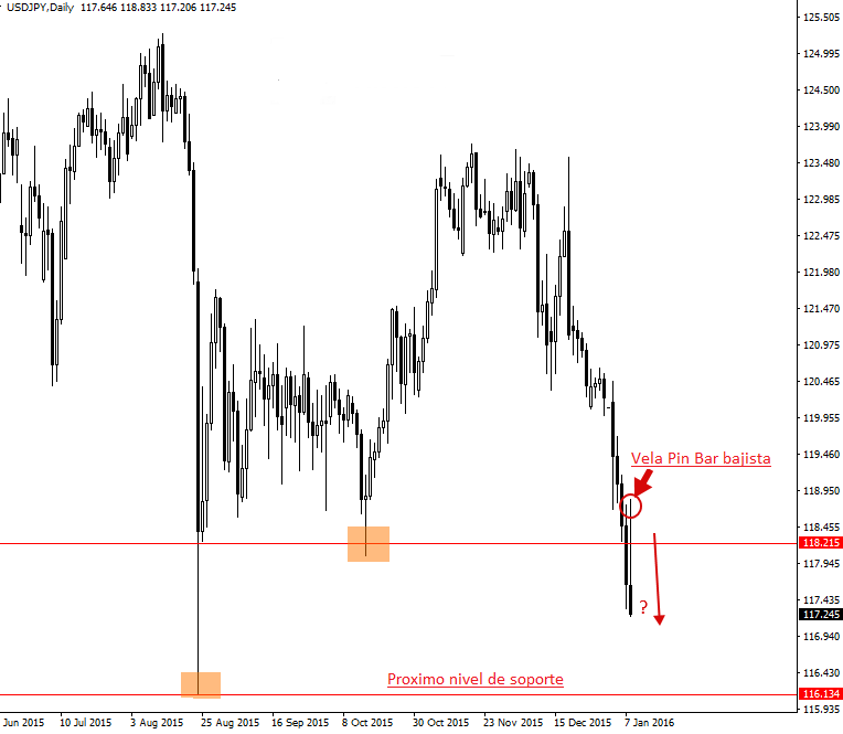 usd-jpy